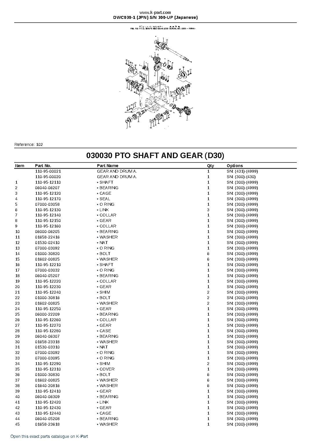 DWC030-1 (JPN) S/N 300-UP (Japanese) – sample page 5 DWC030-1 (JPN) S/N 300-UP (Japanese) – sample page 5