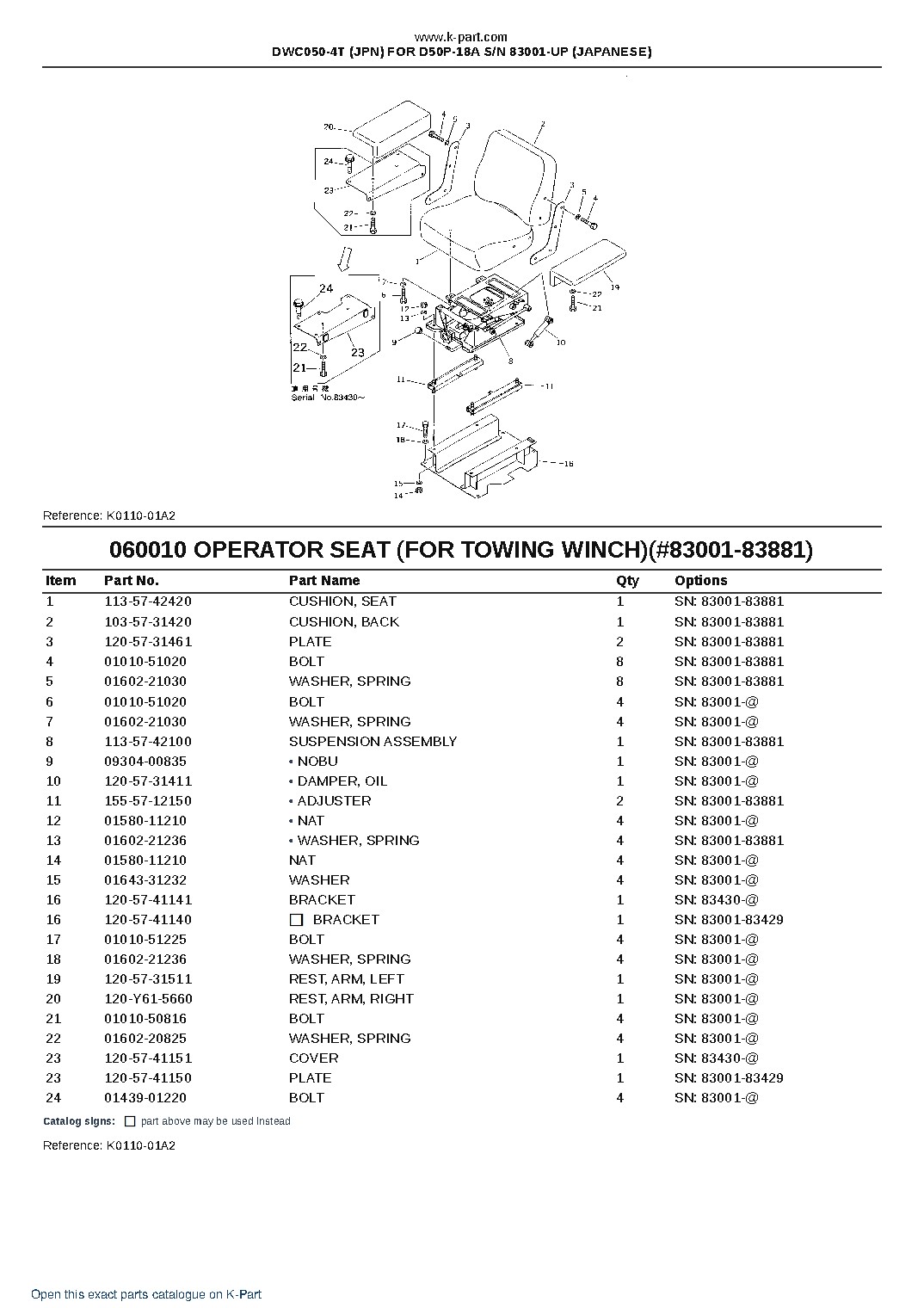 DWC050-4T (JPN) FOR D50P-18A S/N 83001-UP (JAPANESE) – sample page 3