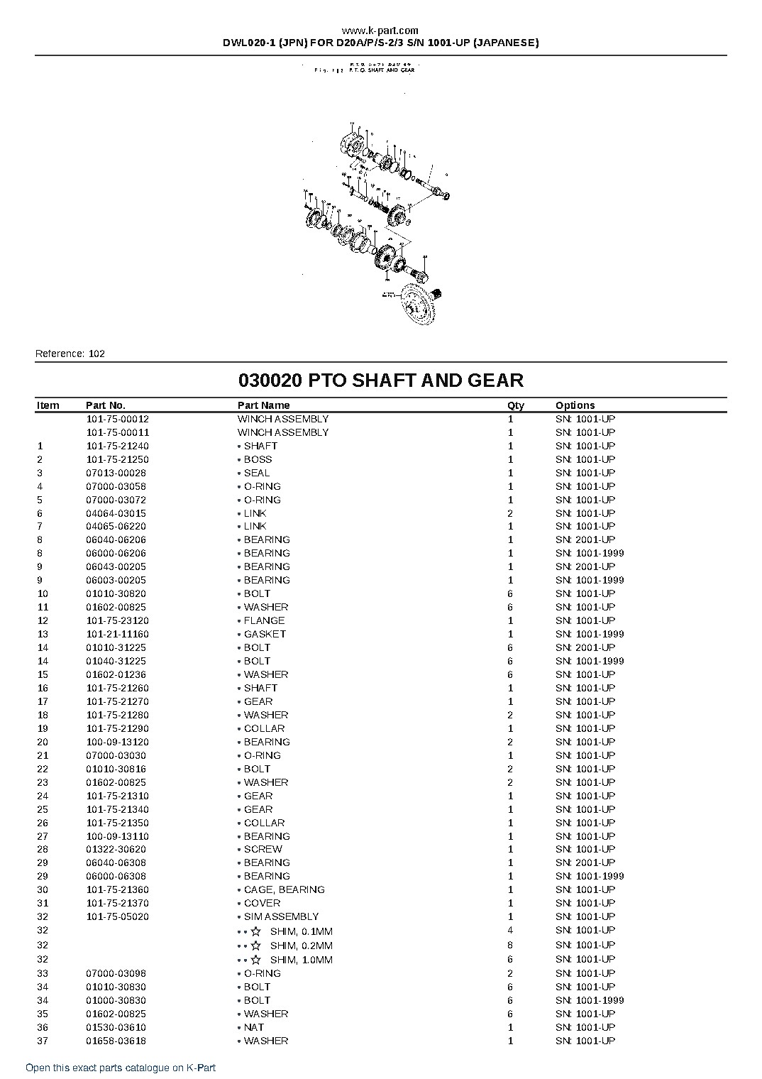 DWL020-1 (JPN) FOR D20A/P/S-2/3 S/N 1001-UP (JAPANESE) – sample page 3
