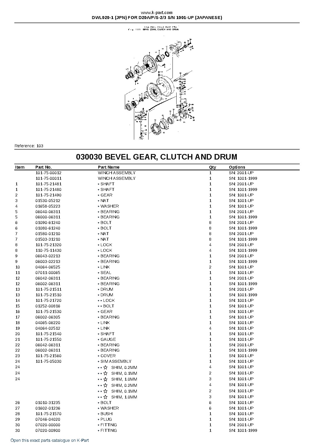 DWL020-1 (JPN) FOR D20A/P/S-2/3 S/N 1001-UP (JAPANESE) – sample page 5
