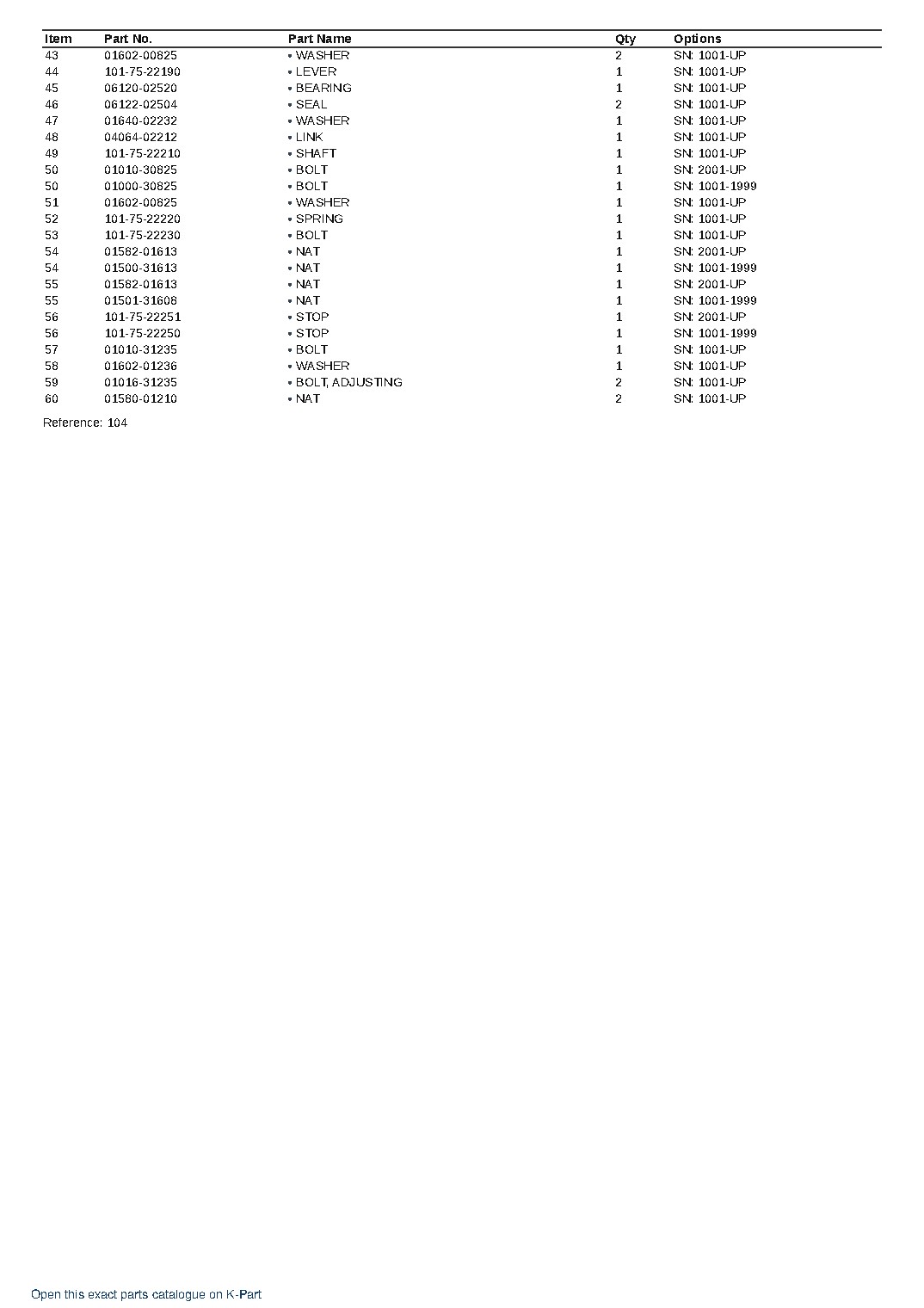 DWL020-1 (JPN) FOR D20A/P/S-2/3 S/N 1001-UP (JAPANESE) – sample page 8