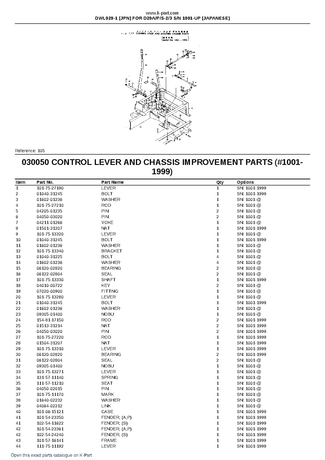 DWL020-1 (JPN) FOR D20A/P/S-2/3 S/N 1001-UP (JAPANESE) – sample page 9