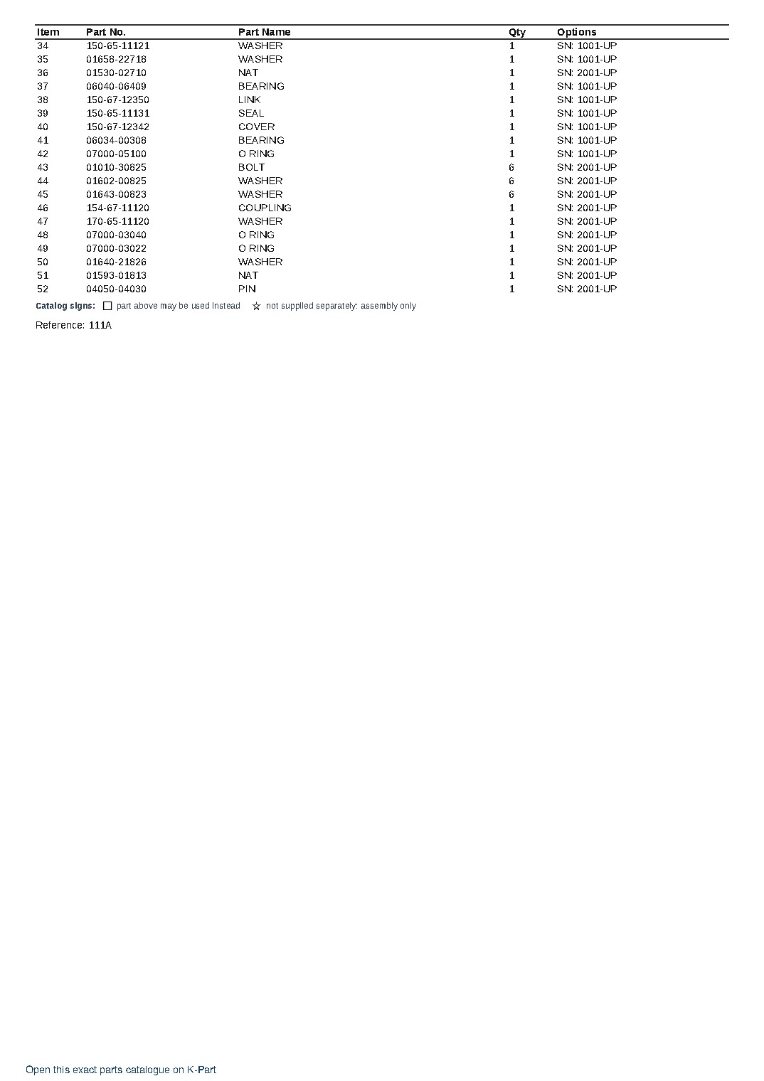 DWR060-1 (JPN) FOR D60A-3/6/7/8 S/N 1001-UP (JAPANESE) – sample page 4