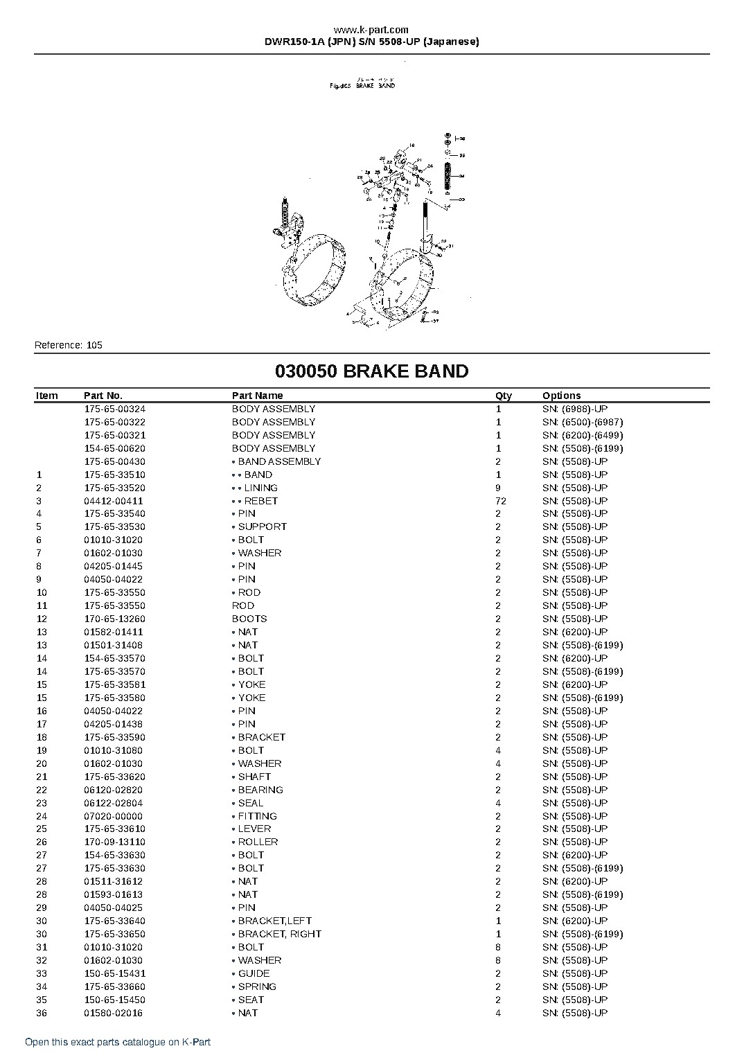 DWR150-1A (JPN)  S/N 5508-UP (Japanese) – sample page 8