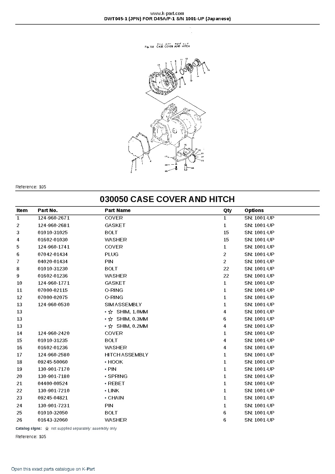 DWT045-1 (JPN) FOR D45A/P-1 S/N 1001-UP (Japanese) – sample page 8