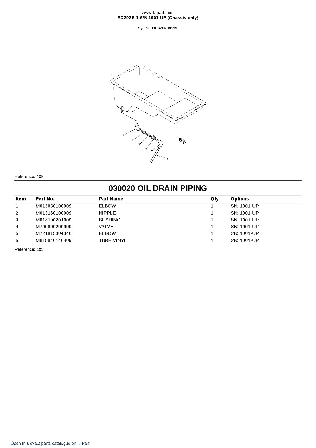 EC20ZS-1 S/N 1001-UP (Chassis only) – sample page 2 EC20ZS-1 S/N 1001-UP (Chassis only) – sample page 2