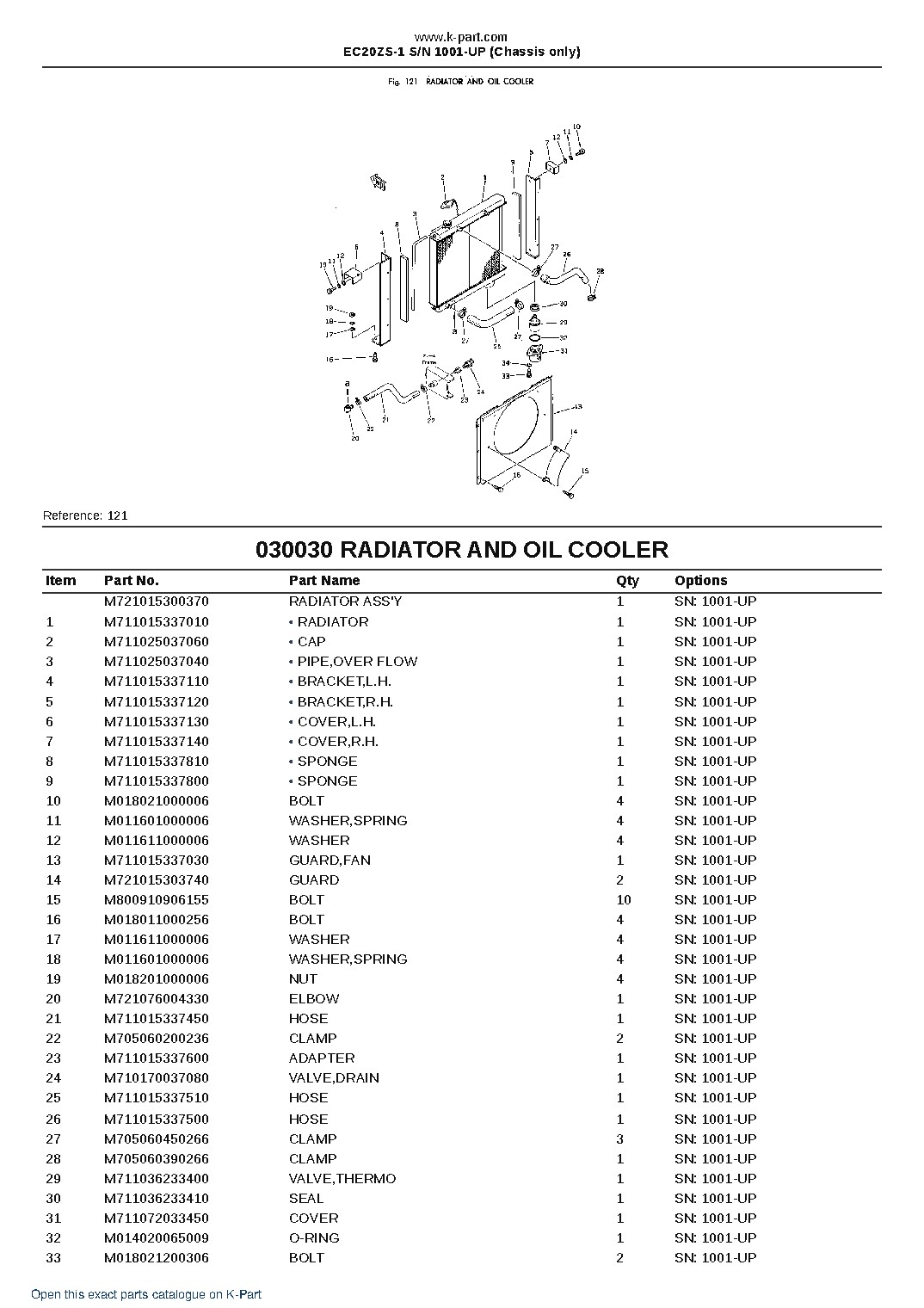 EC20ZS-1 S/N 1001-UP (Chassis only) – sample page 3 EC20ZS-1 S/N 1001-UP (Chassis only) – sample page 3