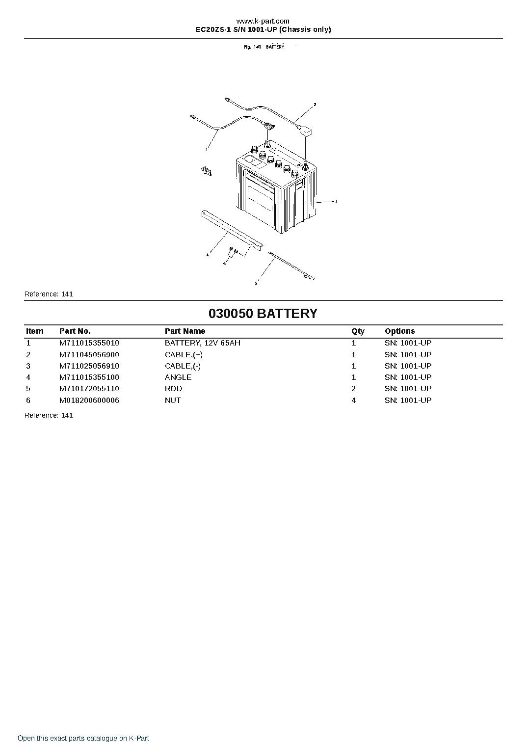 EC20ZS-1 S/N 1001-UP (Chassis only) – sample page 6 EC20ZS-1 S/N 1001-UP (Chassis only) – sample page 6