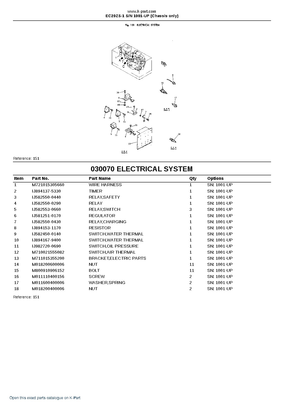EC20ZS-1 S/N 1001-UP (Chassis only) – sample page 8 EC20ZS-1 S/N 1001-UP (Chassis only) – sample page 8