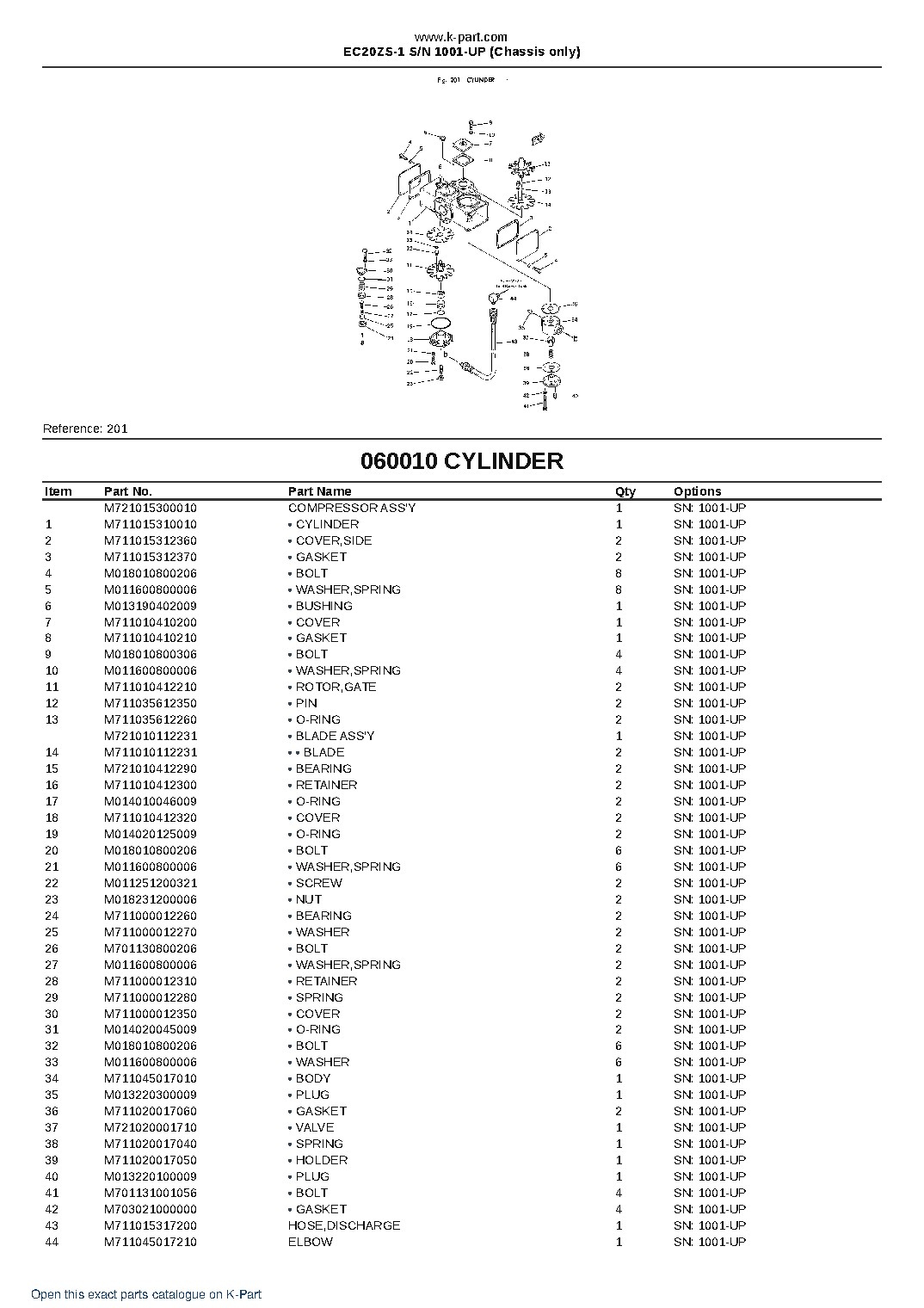 EC20ZS-1 S/N 1001-UP (Chassis only) – sample page 9 EC20ZS-1 S/N 1001-UP (Chassis only) – sample page 9
