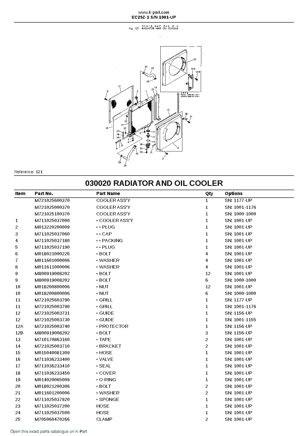EC25Z-1 S/N 1001-UP – sample page 2