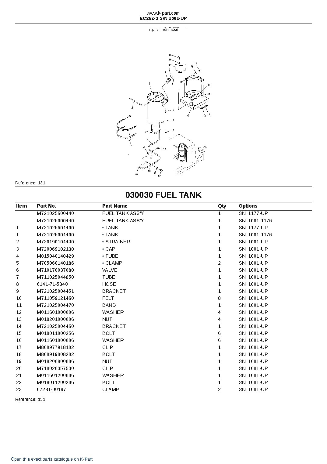EC25Z-1 S/N 1001-UP – sample page 4