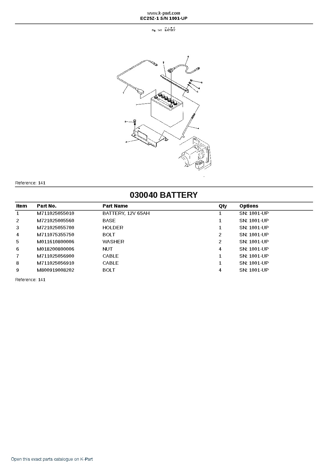 EC25Z-1 S/N 1001-UP – sample page 5
