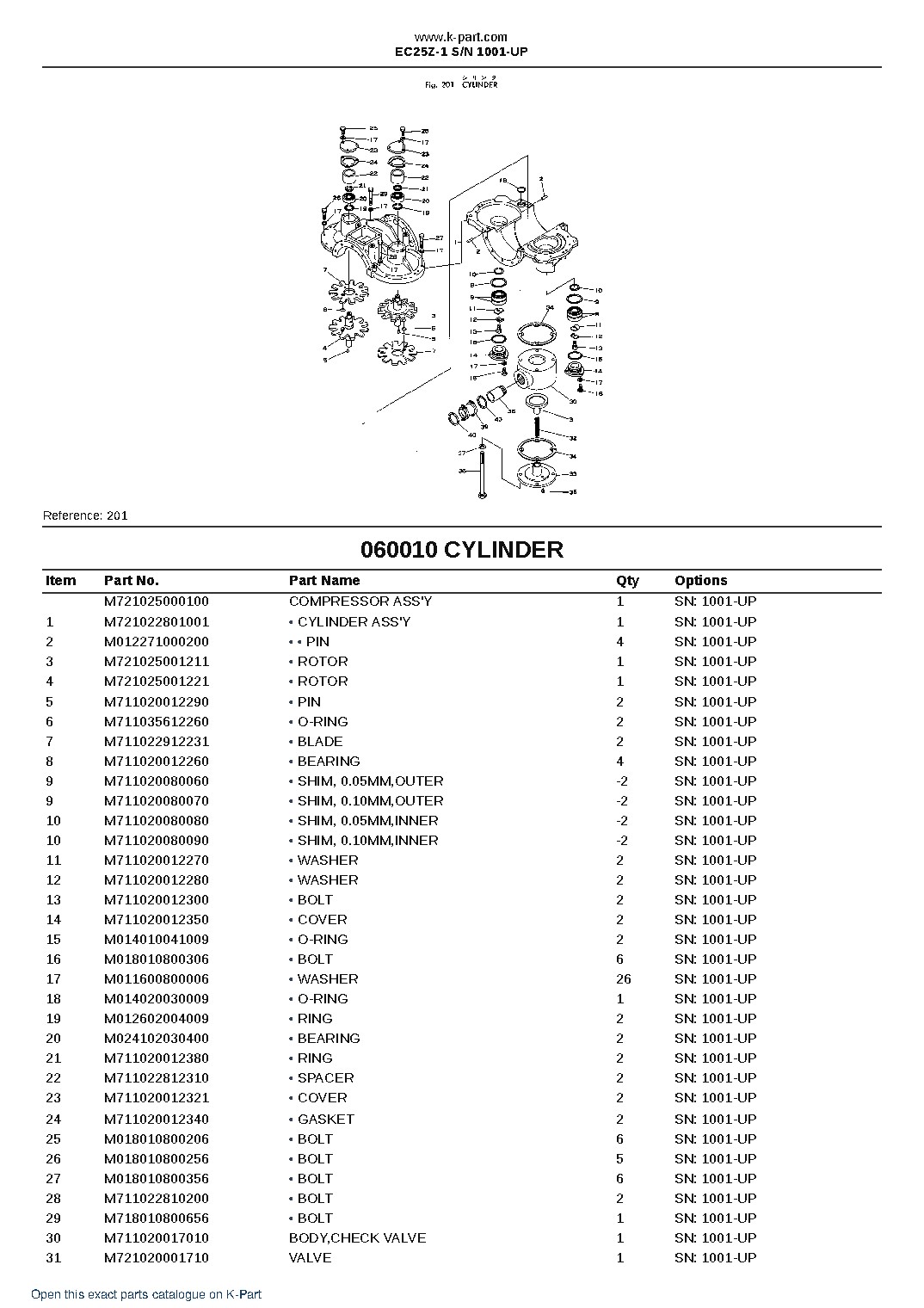 EC25Z-1 S/N 1001-UP – sample page 9