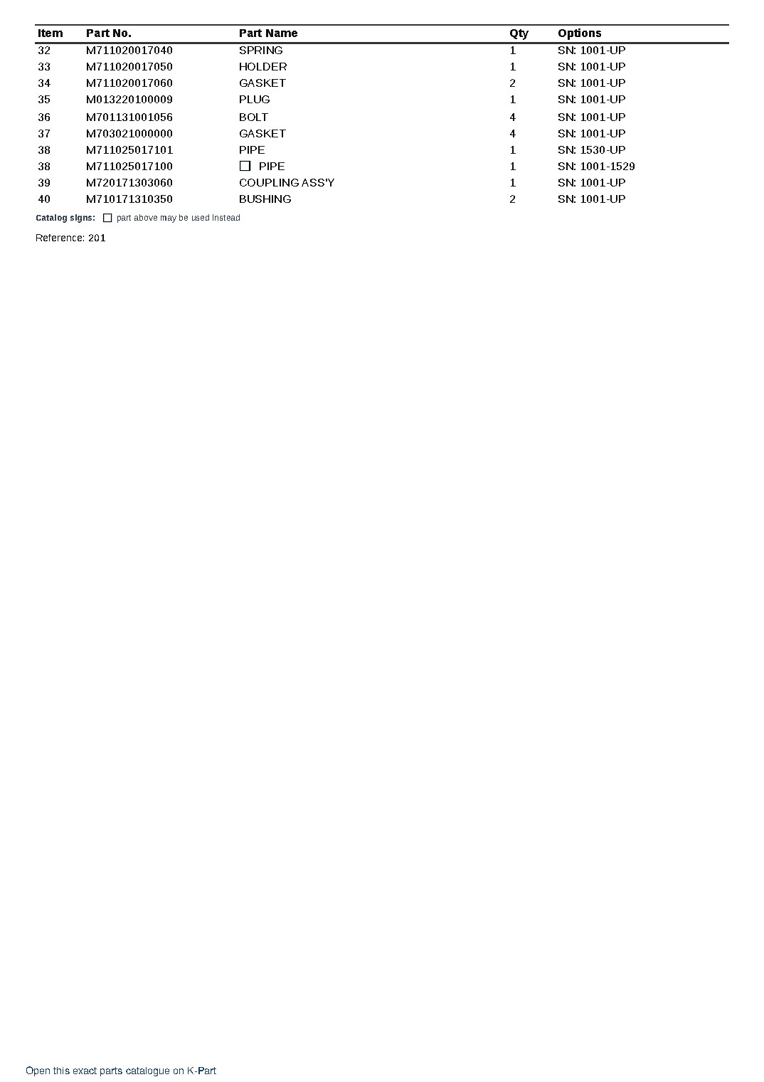 EC25ZS-1 S/N 1001-UP – sample page 10