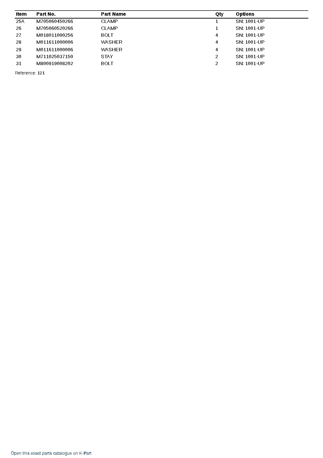 EC25ZS-1 S/N 1001-UP – sample page 3