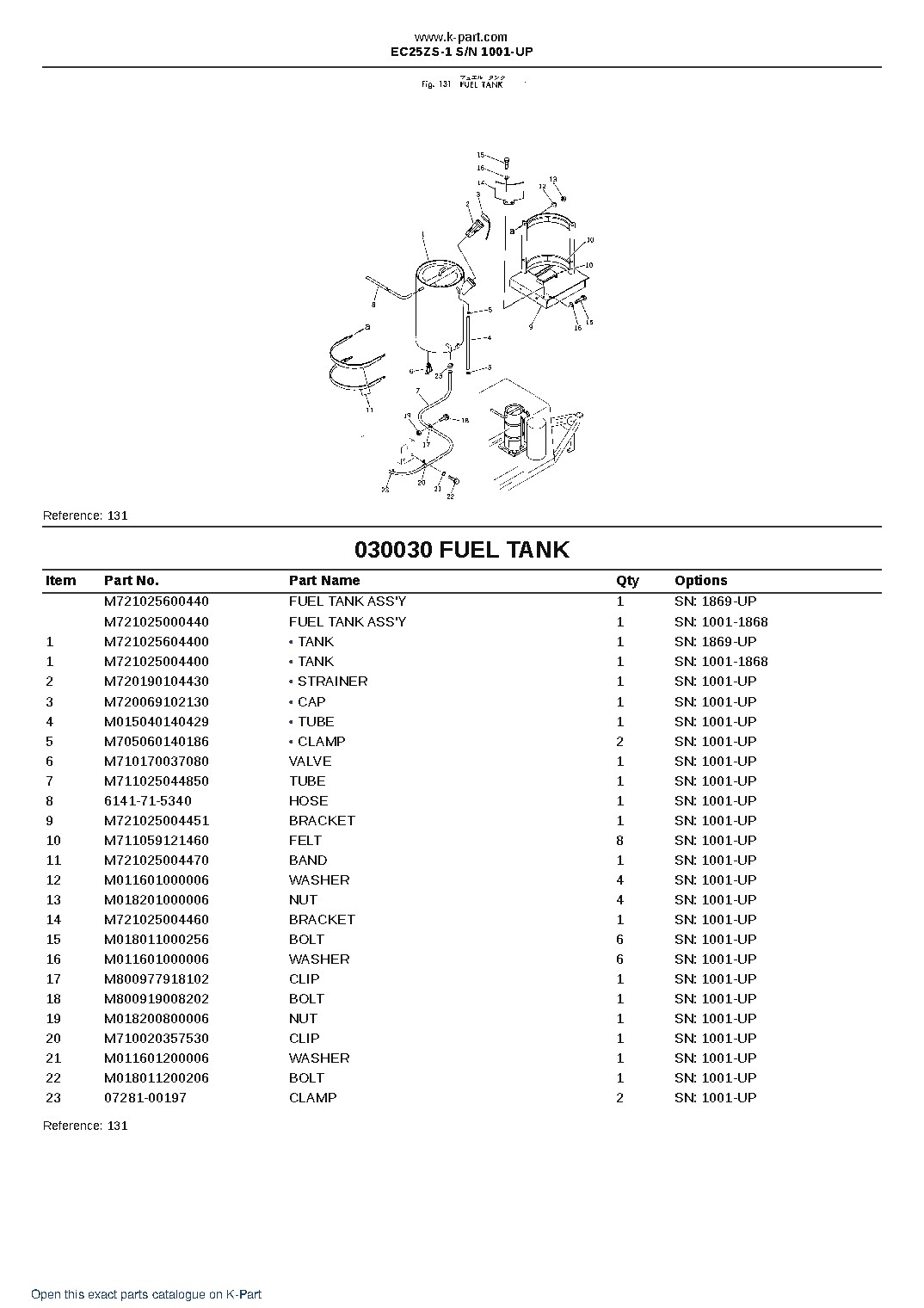 EC25ZS-1 S/N 1001-UP – sample page 4