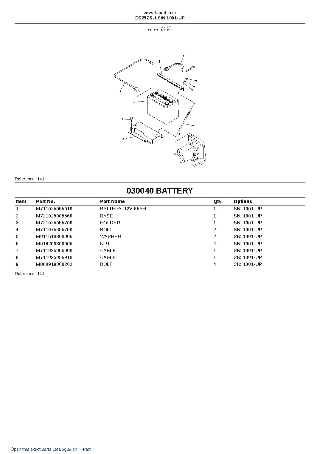 EC25ZS-1 S/N 1001-UP – sample page 5