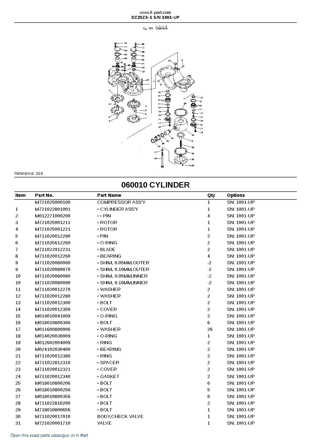 EC25ZS-1 S/N 1001-UP – sample page 9