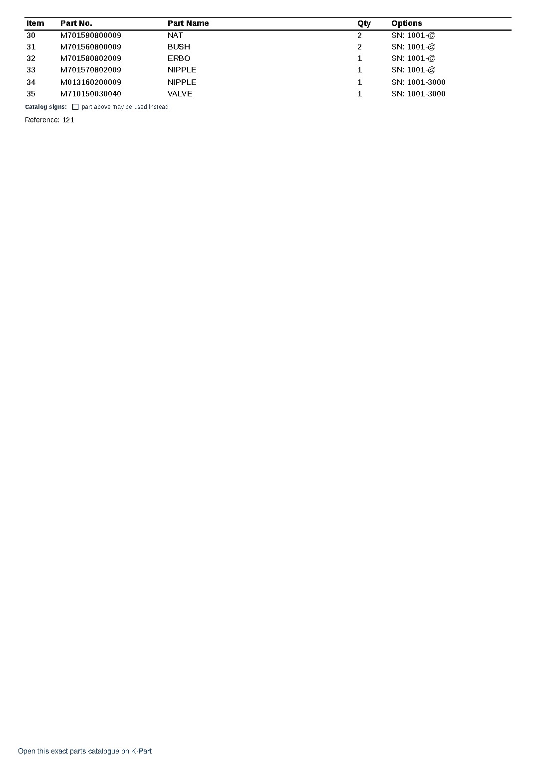 EC35VS-1 (JPN)  S/N 1001-UP (Japanese) – sample page 6