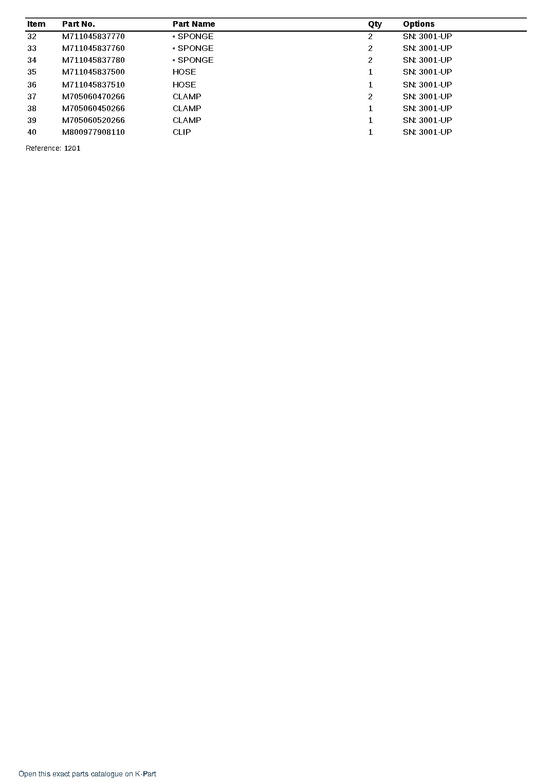 EC35Z-2 S/N 3001-UP – sample page 3 EC35Z-2 S/N 3001-UP – sample page 3