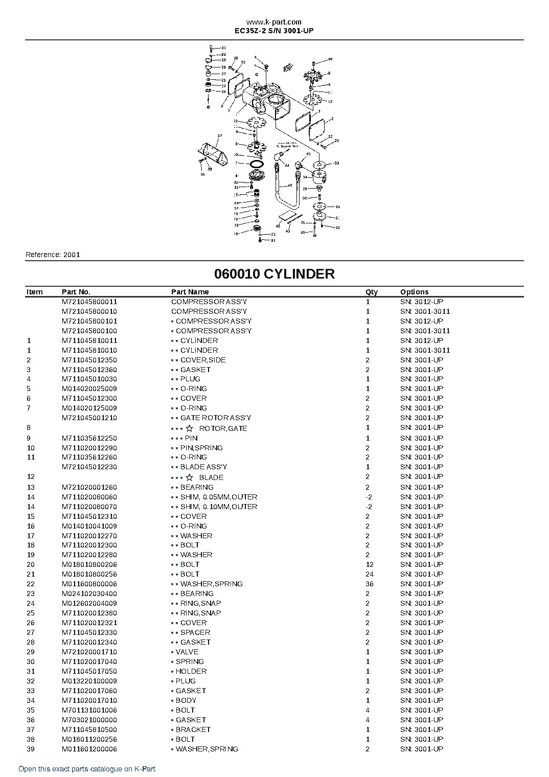 EC35Z-2 S/N 3001-UP – sample page 9 EC35Z-2 S/N 3001-UP – sample page 9