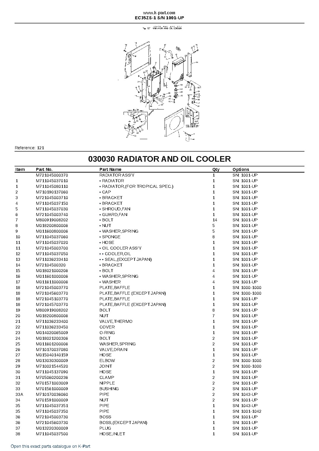 EC35ZS-1 S/N 1001-UP – sample page 3 EC35ZS-1 S/N 1001-UP – sample page 3