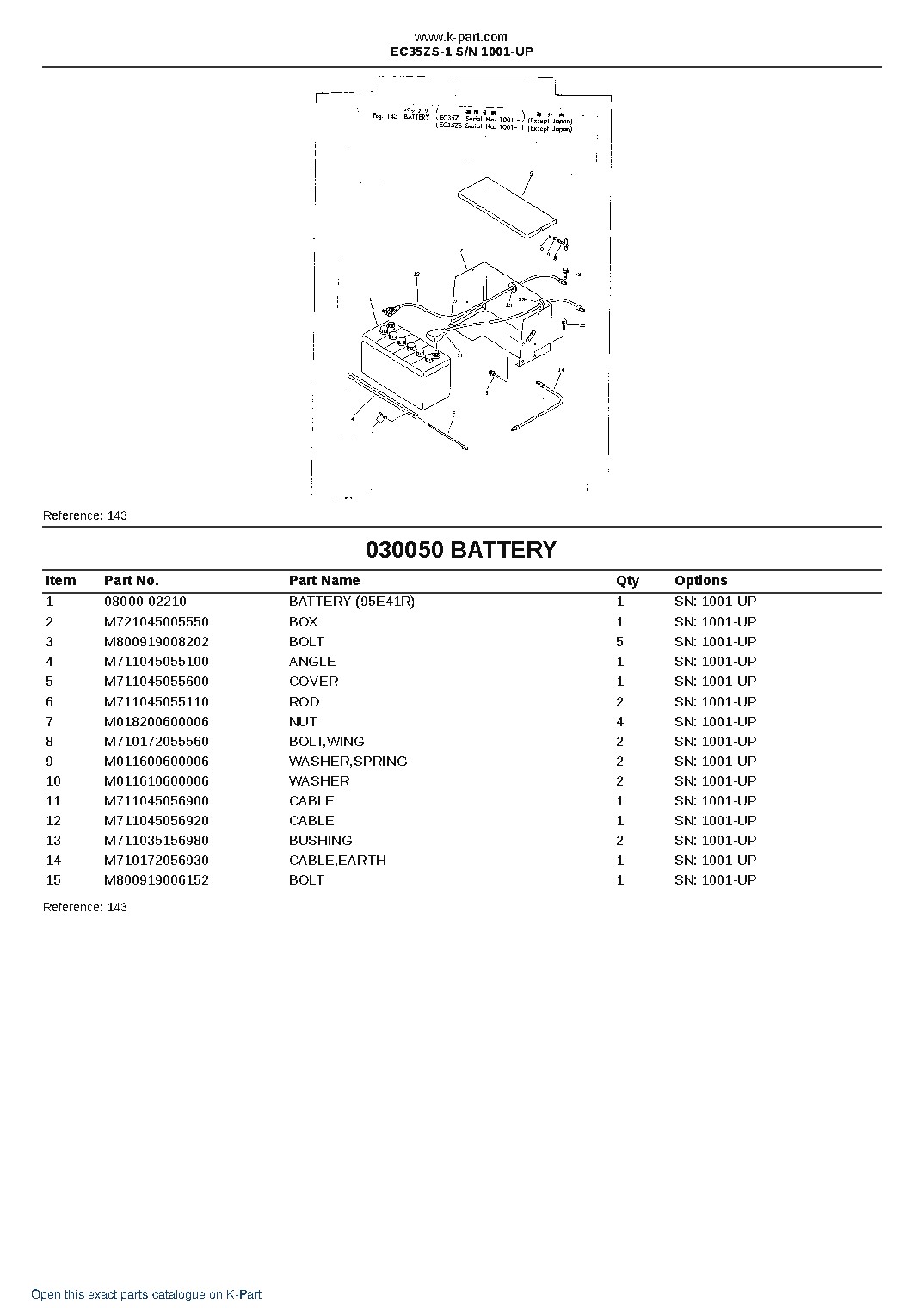 EC35ZS-1 S/N 1001-UP – sample page 6 EC35ZS-1 S/N 1001-UP – sample page 6