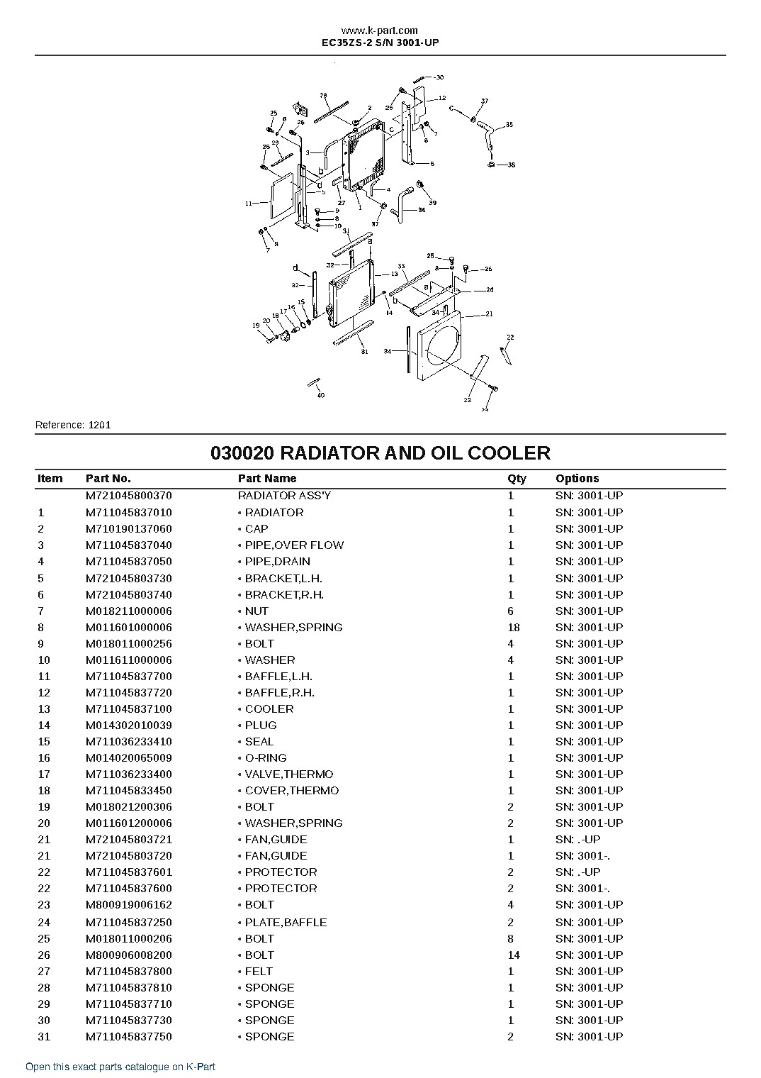 EC35ZS-2 S/N 3001-UP – sample page 2