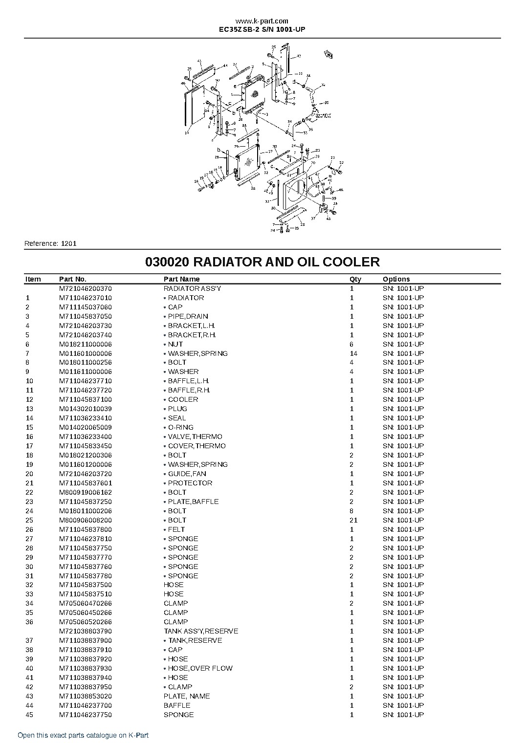 EC35ZSB-2 S/N 1001-UP – sample page 2 EC35ZSB-2 S/N 1001-UP – sample page 2