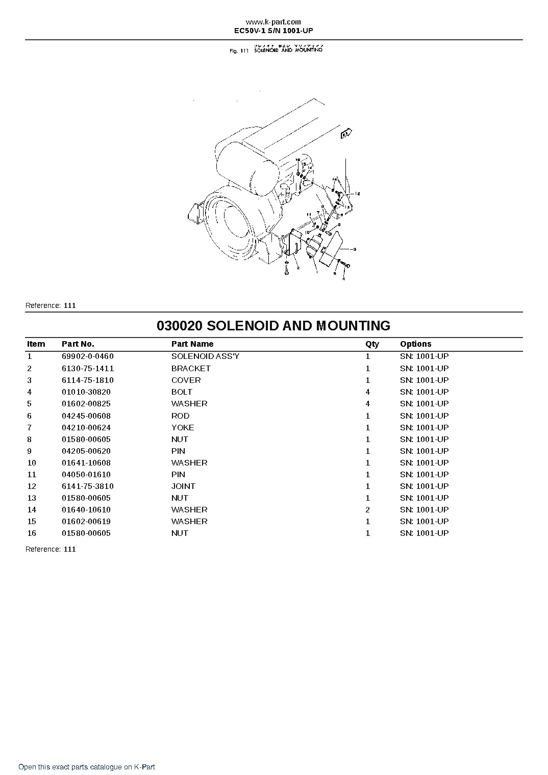 EC50V-1 S/N 1001-UP – sample page 2