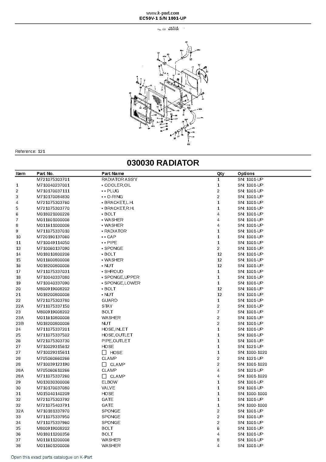 EC50V-1 S/N 1001-UP – sample page 3