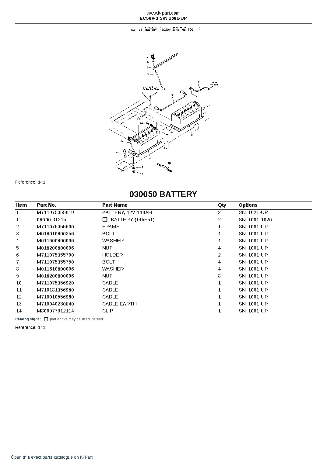 EC50V-1 S/N 1001-UP – sample page 6