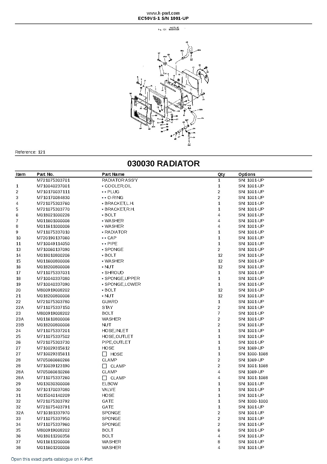 EC50VS-1 S/N 1001-UP – sample page 3