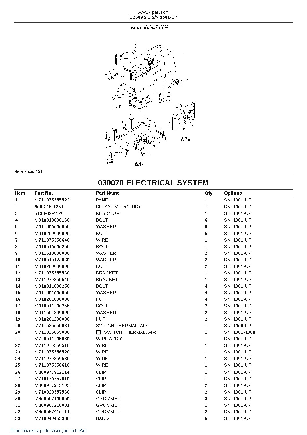 EC50VS-1 S/N 1001-UP – sample page 9