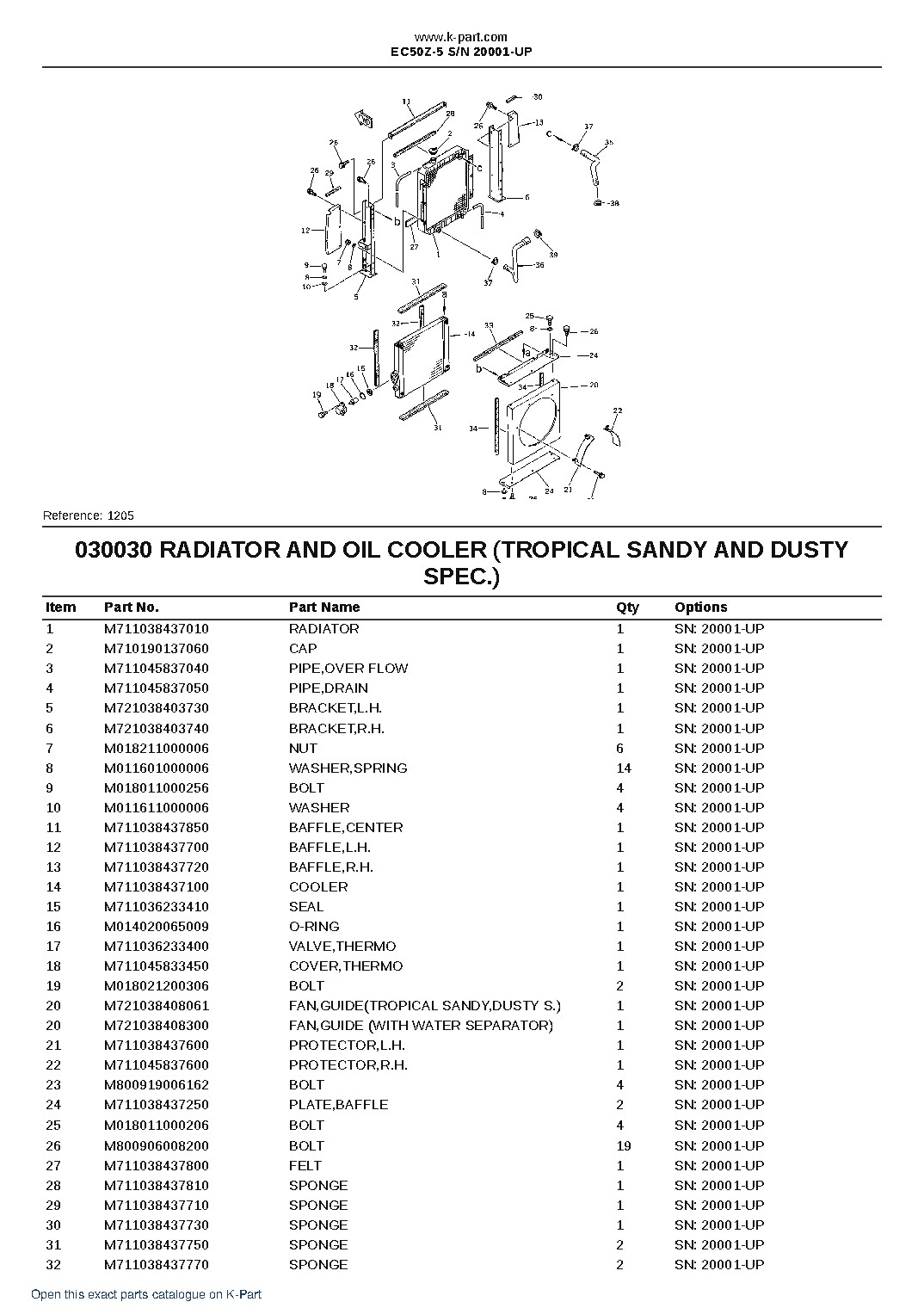 EC50Z-5 S/N 20001-UP – sample page 4 EC50Z-5 S/N 20001-UP – sample page 4