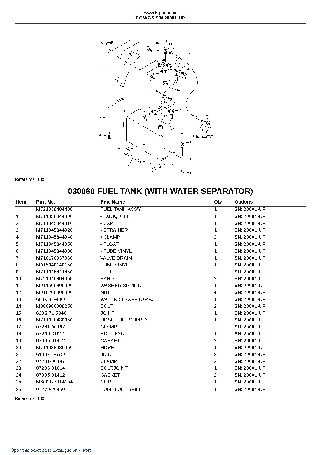 EC50Z-5 S/N 20001-UP – sample page 8 EC50Z-5 S/N 20001-UP – sample page 8