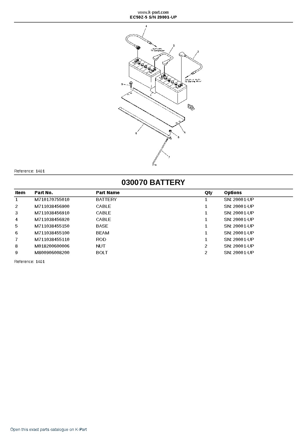 EC50Z-5 S/N 20001-UP – sample page 9 EC50Z-5 S/N 20001-UP – sample page 9