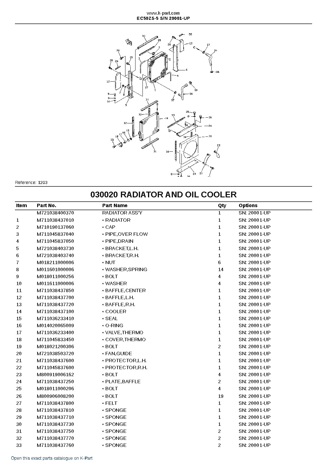 EC50ZS-5 S/N 20001-UP – sample page 2 EC50ZS-5 S/N 20001-UP – sample page 2