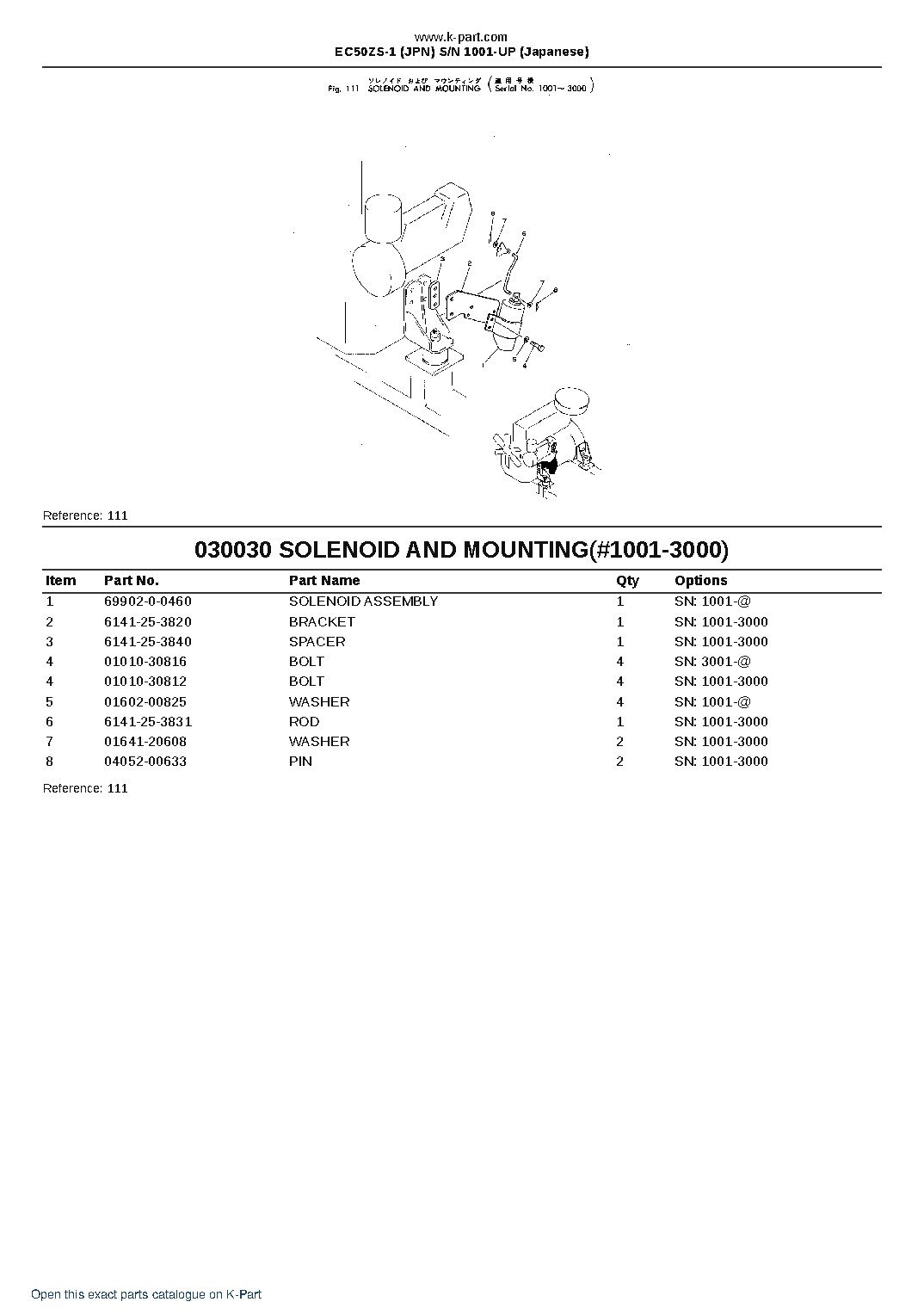 EC50ZS-1 (JPN) S/N 1001-UP (Japanese) – sample page 3 EC50ZS-1 (JPN) S/N 1001-UP (Japanese) – sample page 3
