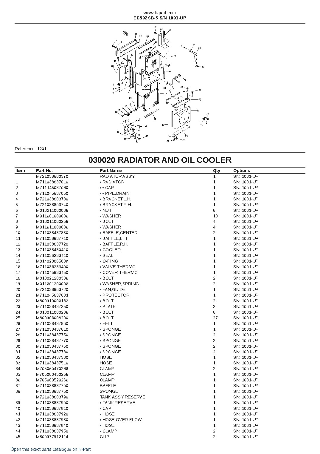 EC50ZSB-5 S/N 1001-UP – sample page 2
