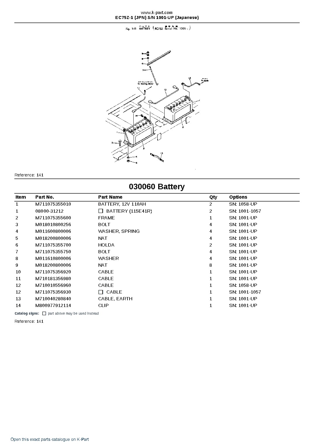 EC75Z-1 (JPN) S/N 1001-UP (Japanese) – sample page 8 EC75Z-1 (JPN) S/N 1001-UP (Japanese) – sample page 8