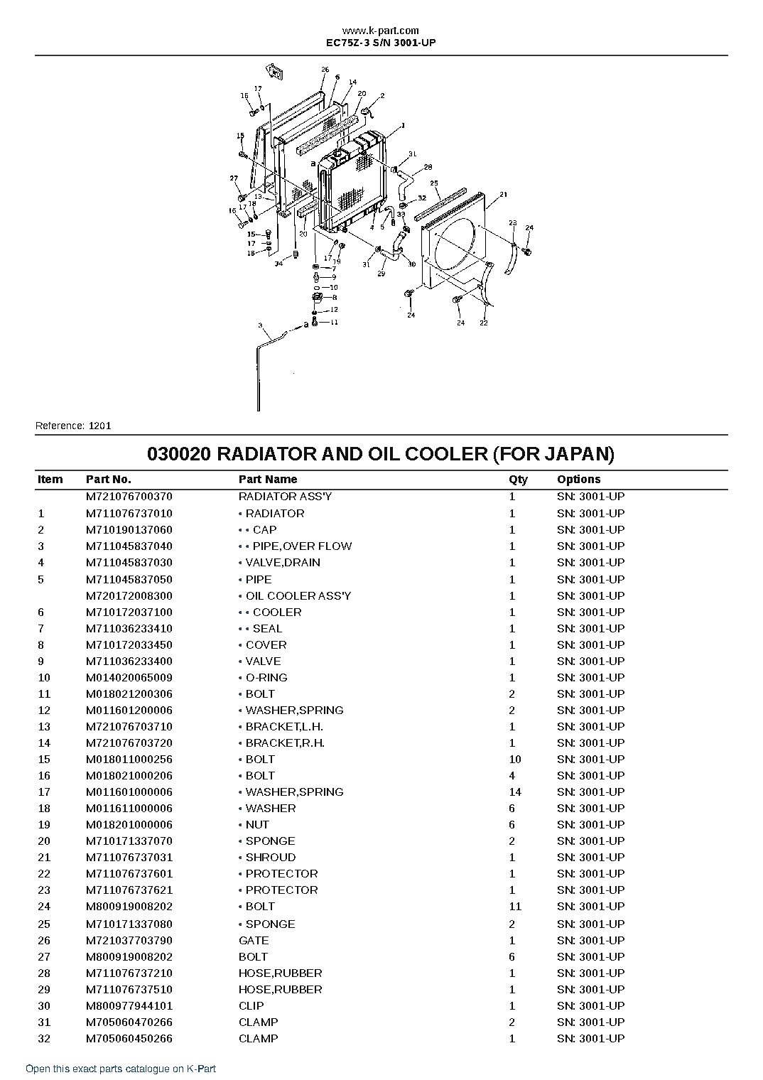 EC75Z-3 S/N 3001-UP – sample page 2 EC75Z-3 S/N 3001-UP – sample page 2