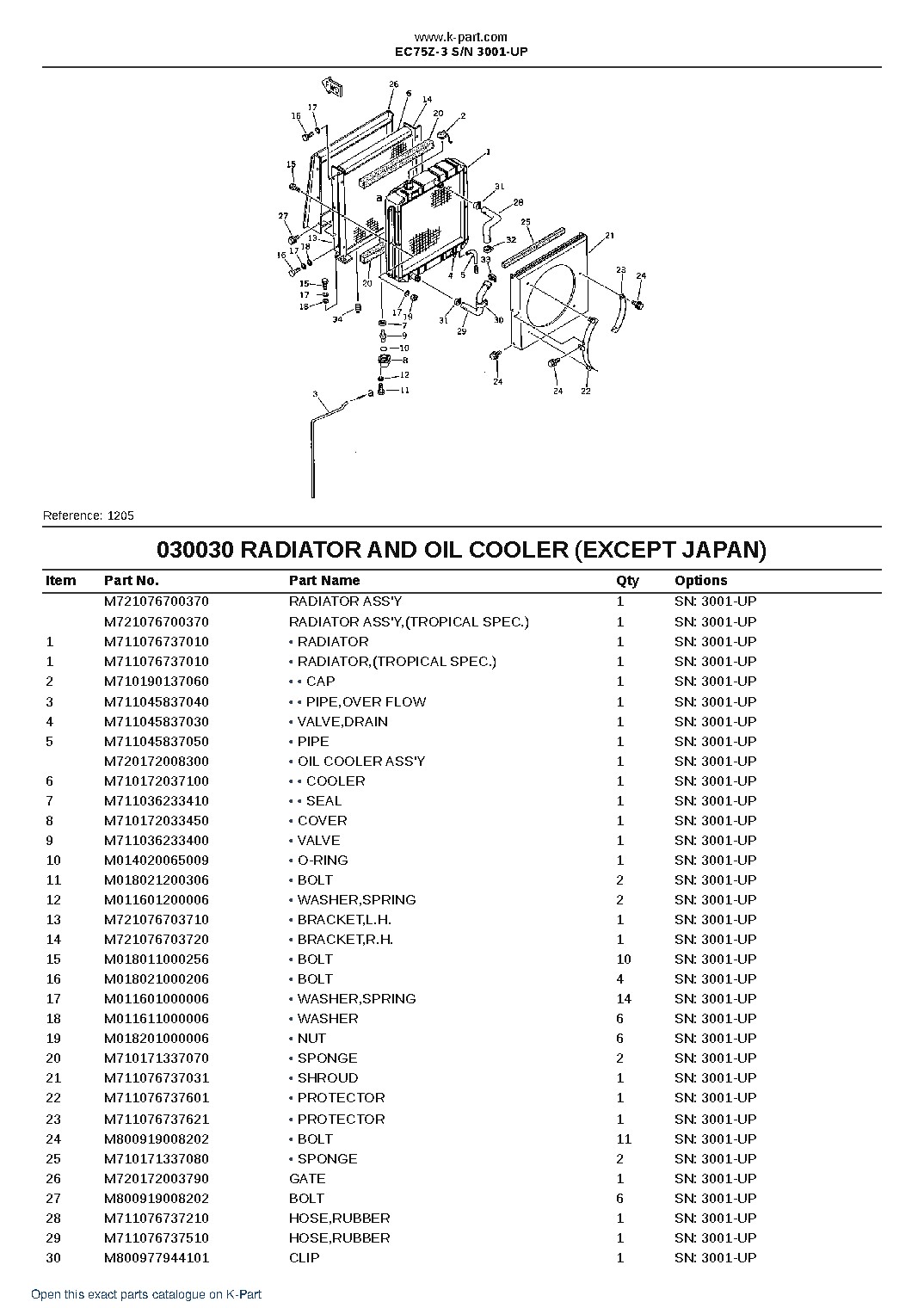 EC75Z-3 S/N 3001-UP – sample page 4 EC75Z-3 S/N 3001-UP – sample page 4