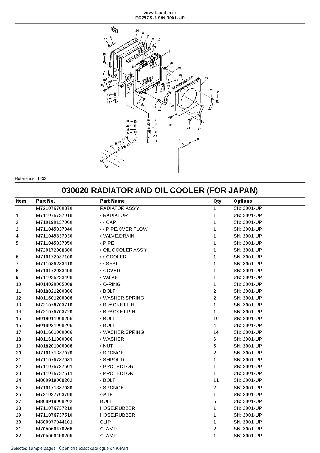 EC75ZS-3 S/N 3001-UP – sample page 2 EC75ZS-3 S/N 3001-UP – sample page 2