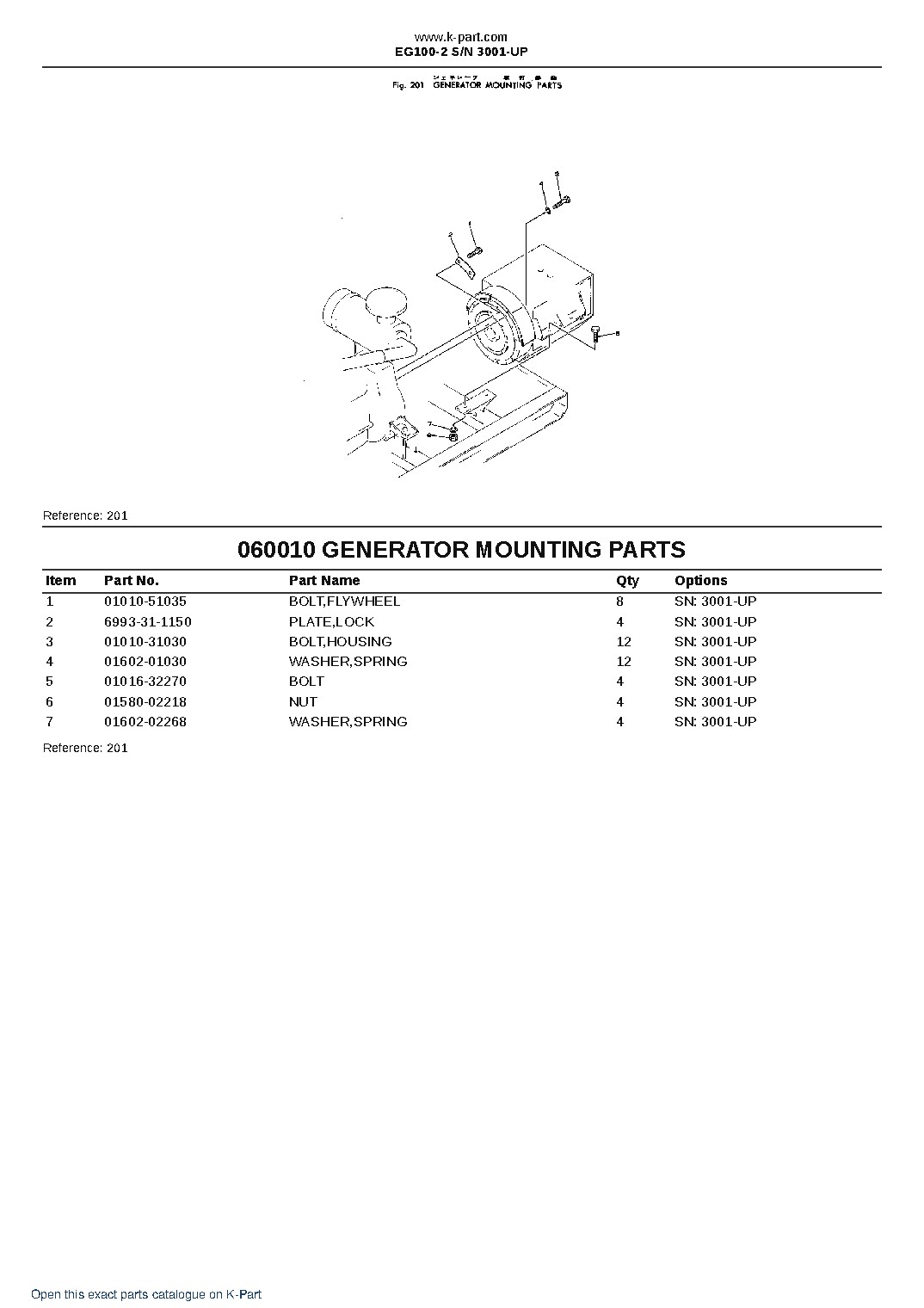 EG100-2 S/N 3001-UP – sample page 10