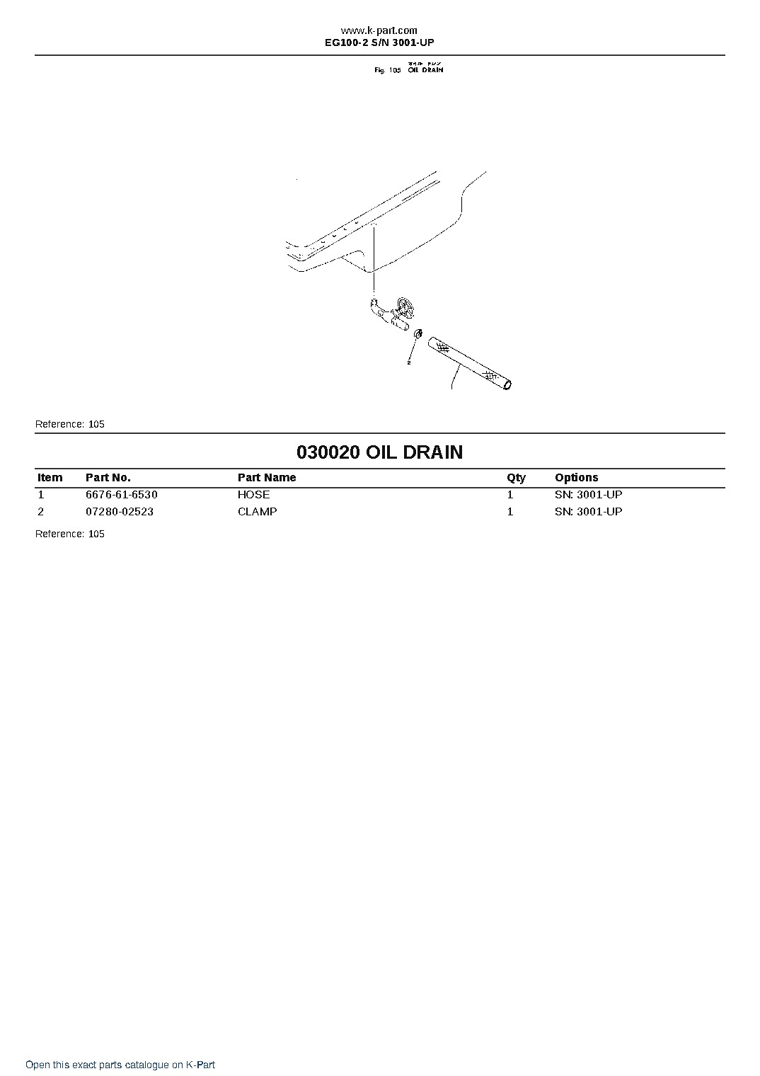 EG100-2 S/N 3001-UP – sample page 2