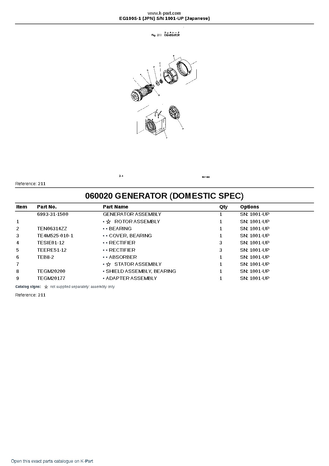 EG100S-1 (JPN) S/N 1001-UP (Japanese) – sample page 10 EG100S-1 (JPN) S/N 1001-UP (Japanese) – sample page 10