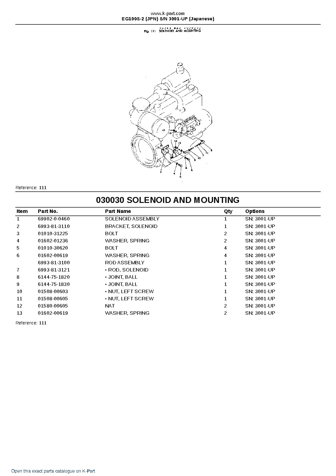 EG100S-2 (JPN) S/N 3001-UP (Japanese) – sample page 3 EG100S-2 (JPN) S/N 3001-UP (Japanese) – sample page 3