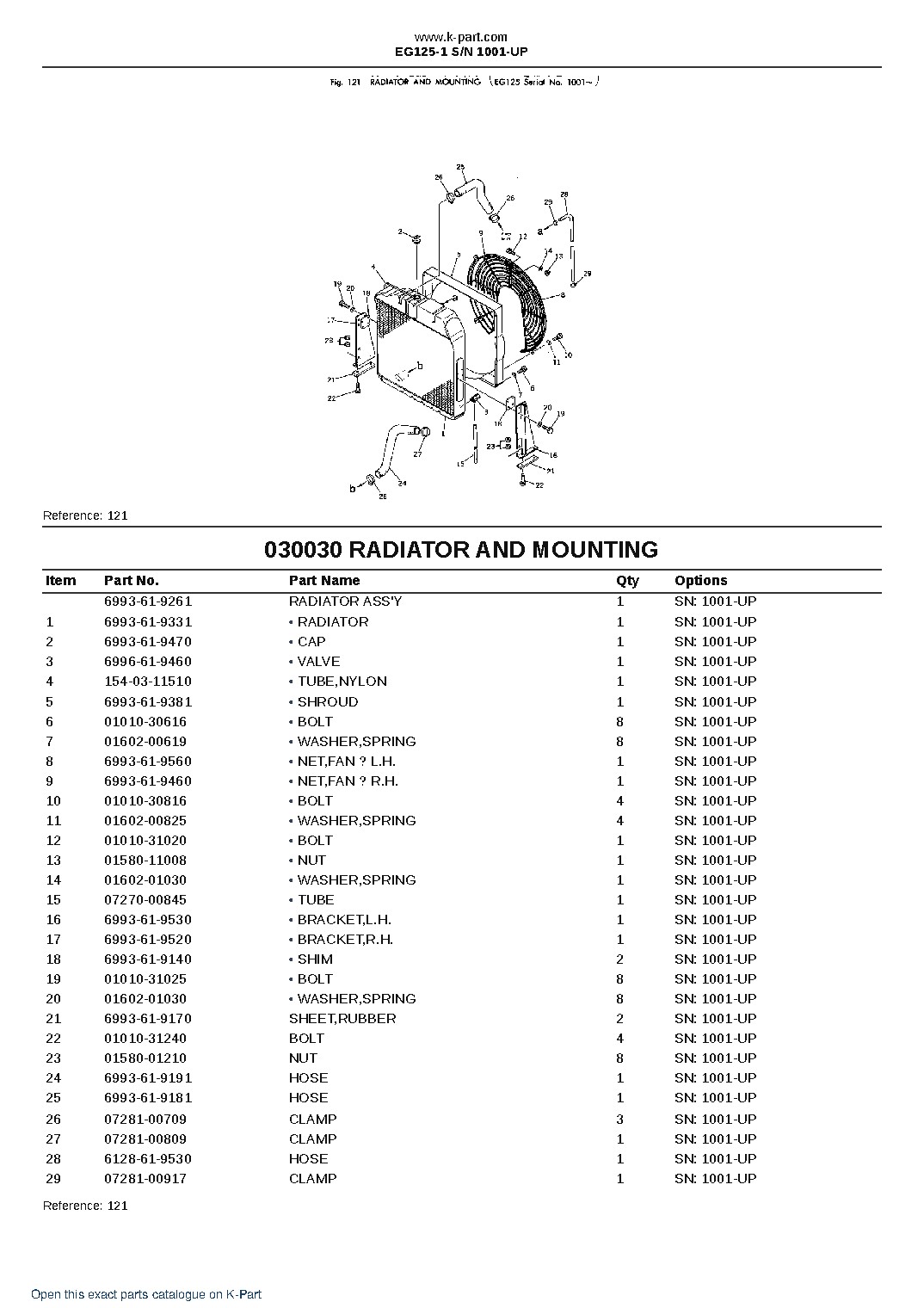 EG125-1 S/N 1001-UP – sample page 3 EG125-1 S/N 1001-UP – sample page 3